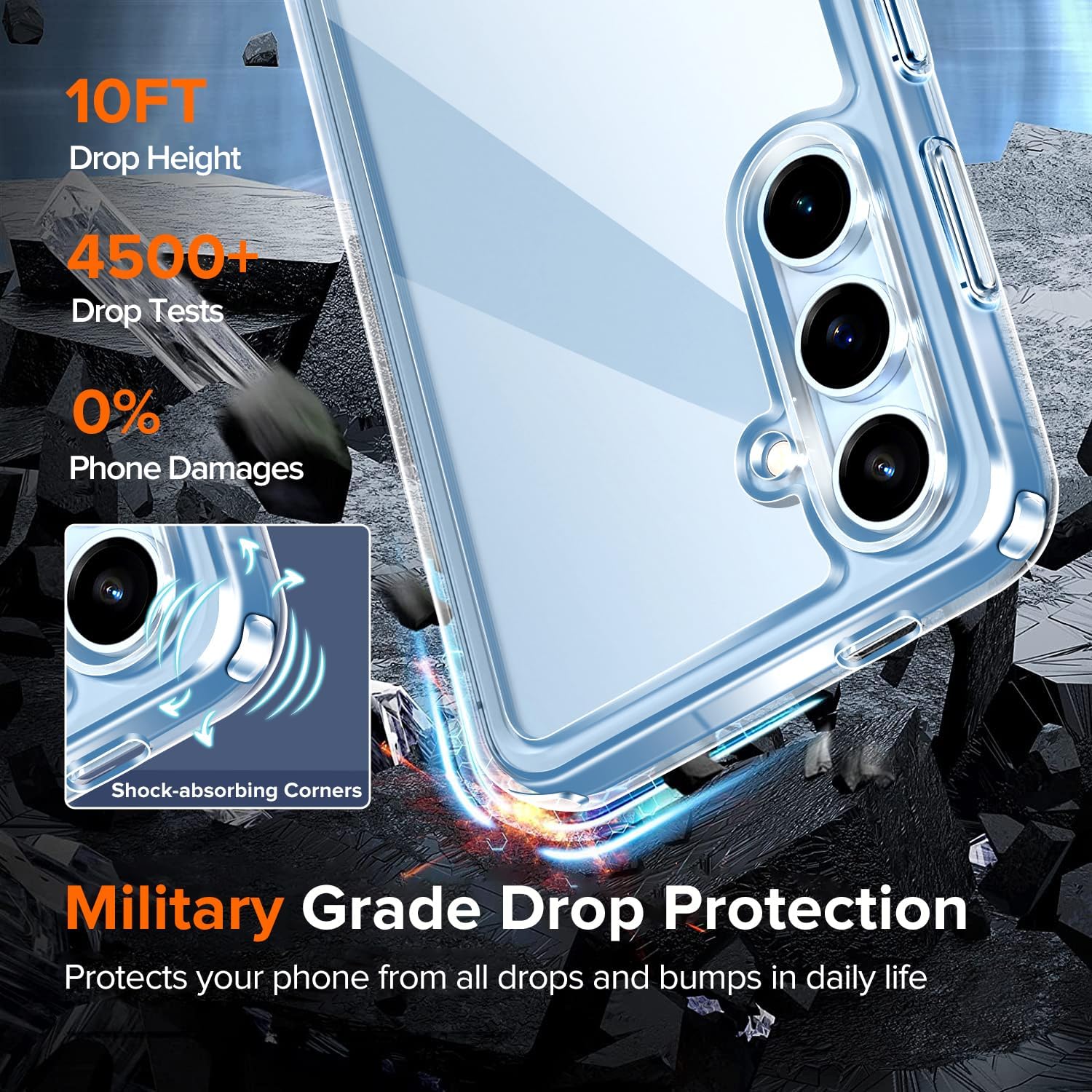 Husa Anti soc, transparenta compatibila cu Samsung Galaxy S24 FE