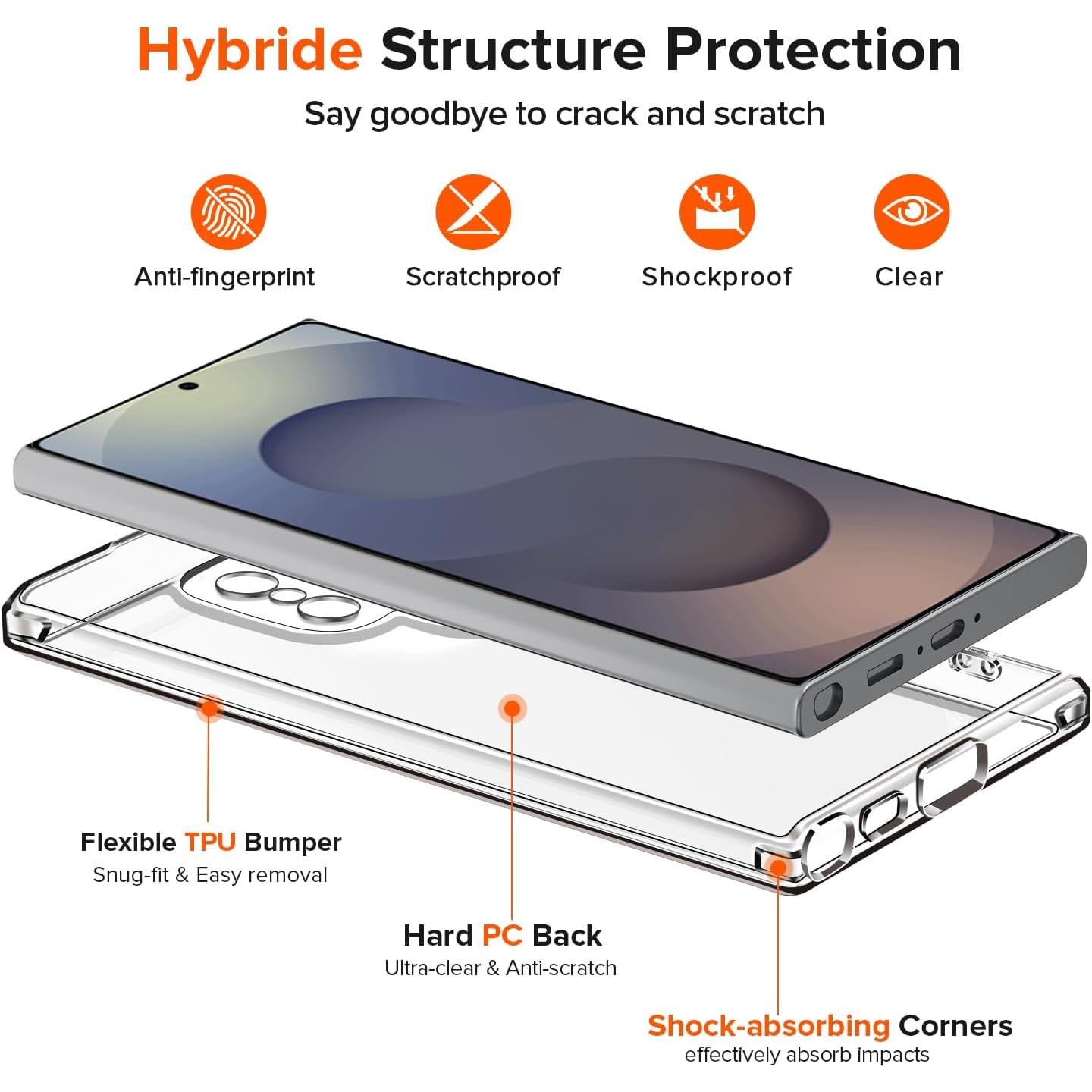 Husa Anti soc, transparenta compatibila cu Samsung Galaxy S25 Ultra
