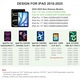 Stylus pen, pencil pentru tableta iPad Apple 2018-2025, penite anti-zgarieturi, rezistent la palma, fara intarziere, fast charger, magnetic, Alb