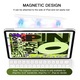 Stylus pen, pencil pentru tableta iPad Apple 2018-2025, penite anti-zgarieturi, rezistent la palma, fara intarziere, fast charger, magnetic, Alb