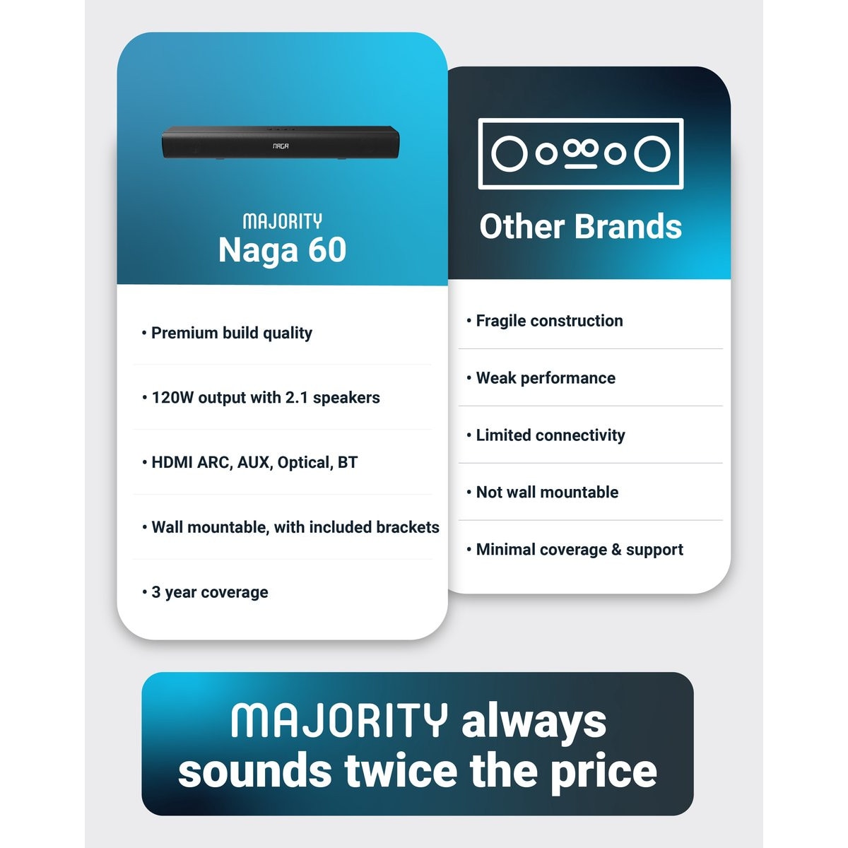 Soundbar Majority, Naga 60, 2.1, Bluetooth, PC, Wireless, AUX, 120 W, negru