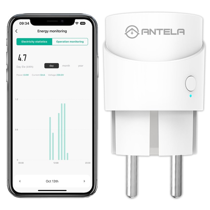 Alexa Mini Wifi контакт с електромер, Antela Smart Socket, съвместим с Google Home, програмиране, приложение Smart Life, 2.4Ghz, 1 брой