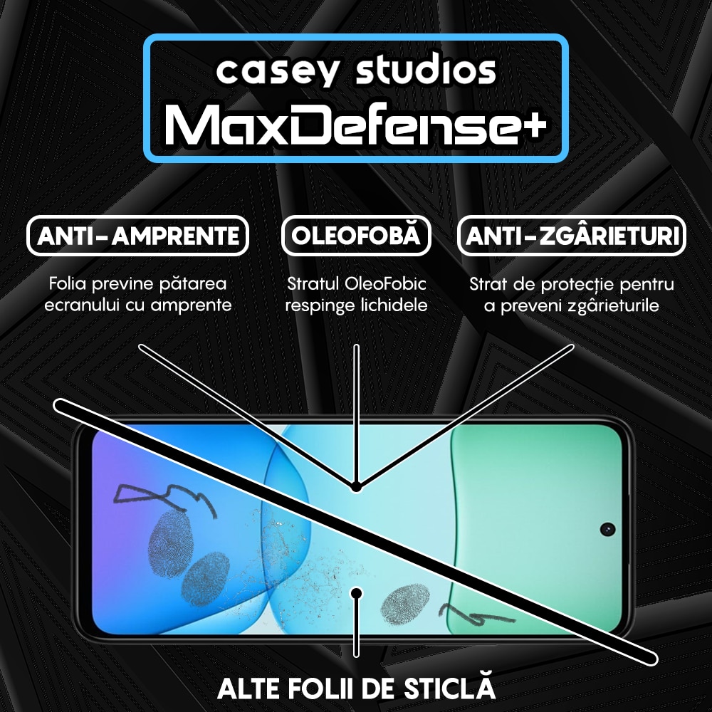 Folie Sticla CASEY STUDIOS™ compatibila cu Xiaomi Redmi 13, Full Cover 3D, Full Glue, Duritate Militara, Ultra HD, Anti Zgarieturi, Anti Amprente, Anti Socuri, Margini Negre
