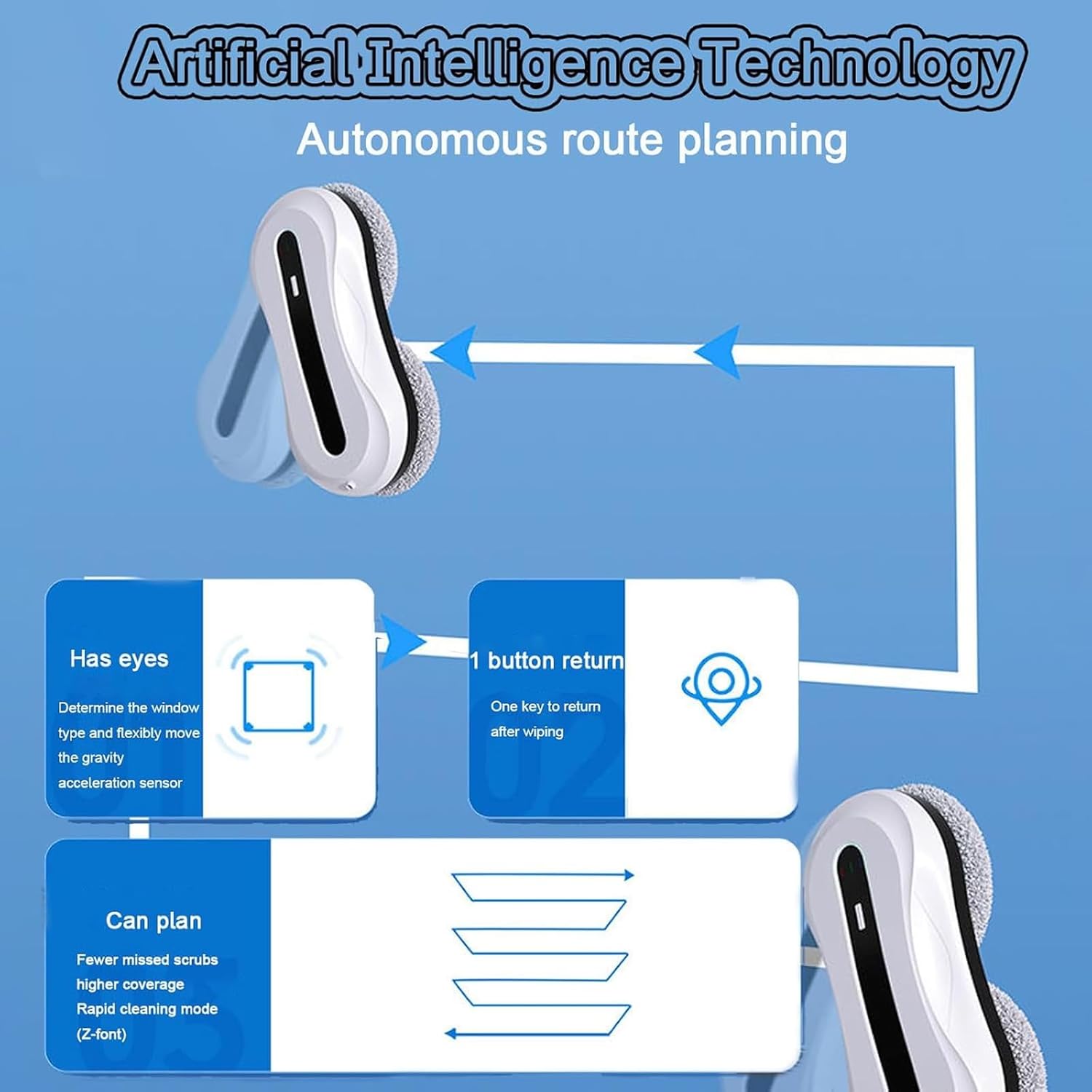 Robot de curatare a geamurilor, WALALLA, pulverizare cu apa bidirectionala, protectie UPS incorporata, rezervor de apa de 50 ml, detectare margini, cu telecomanda, aspiratie 5600 Pa, potrivit pentru ferestre exterioare/interioare, alb-negru