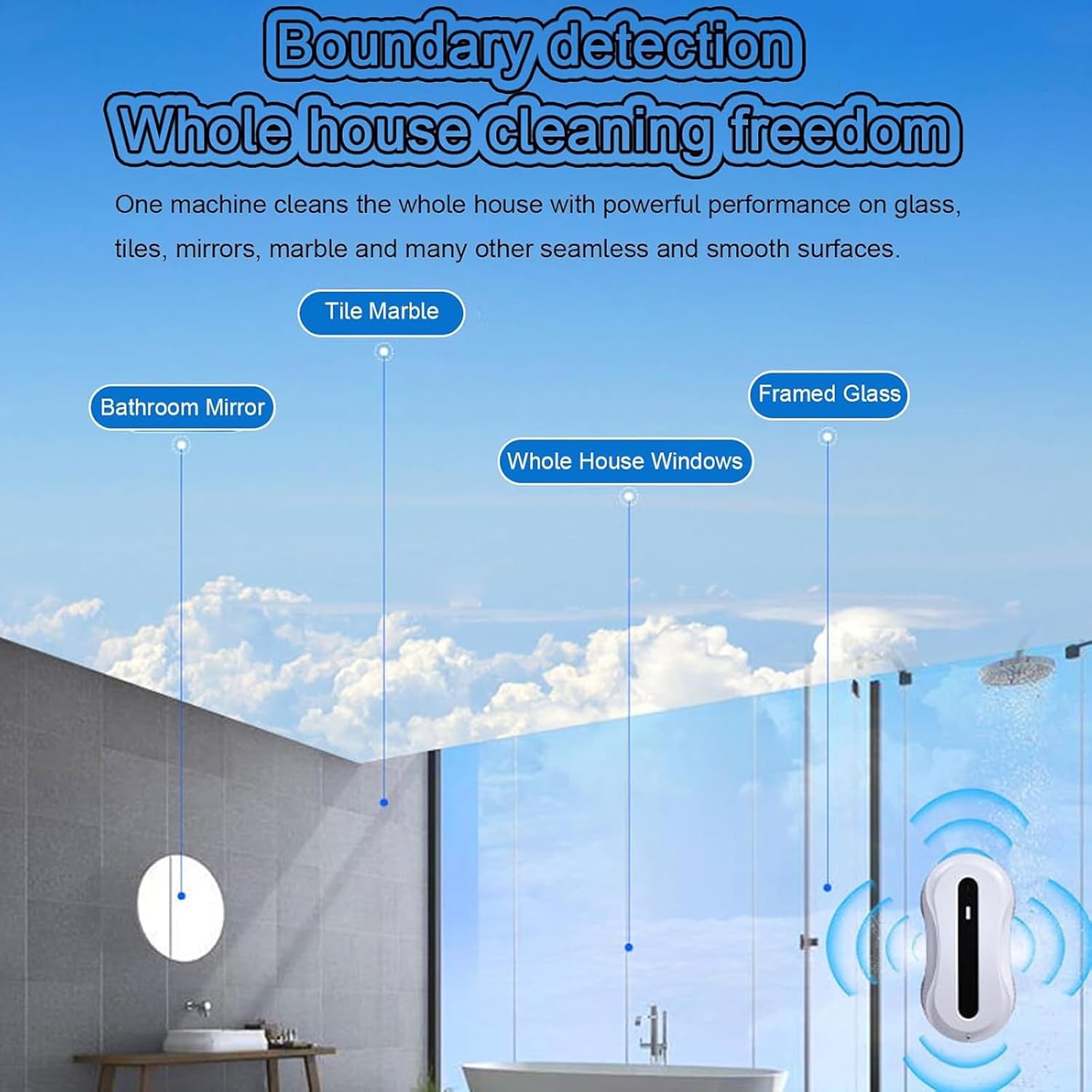 Robot de curatare a geamurilor, WALALLA, pulverizare cu apa bidirectionala, protectie UPS incorporata, rezervor de apa de 50 ml, detectare margini, cu telecomanda, aspiratie 5600 Pa, potrivit pentru ferestre exterioare/interioare, alb-negru