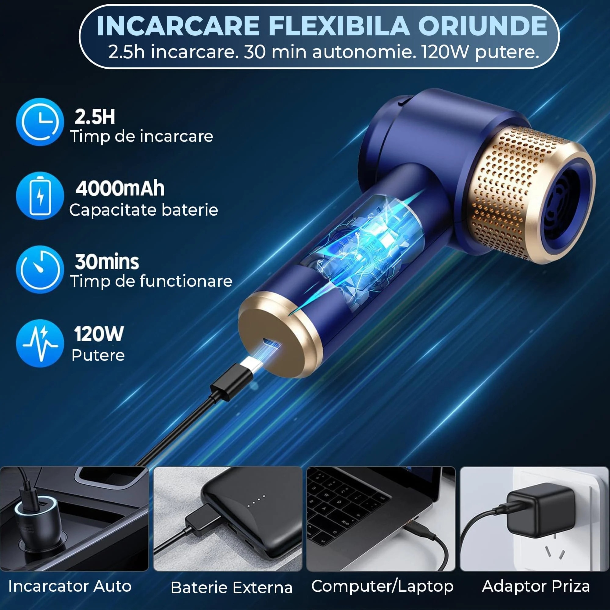 Aspirator Auto Portabil Timebox 2 In 1, 16000PA Fara Fir, Baterie Reincarcabila, Lumina LED, Accesorii Speciale, Filtru HEPA Lavabil, Curatare Tapiterie, Colturi, Suprafete Fine, Ideal Pentru Masina, Birou, Tastaturi, Electrocasnice, Albastru Compact