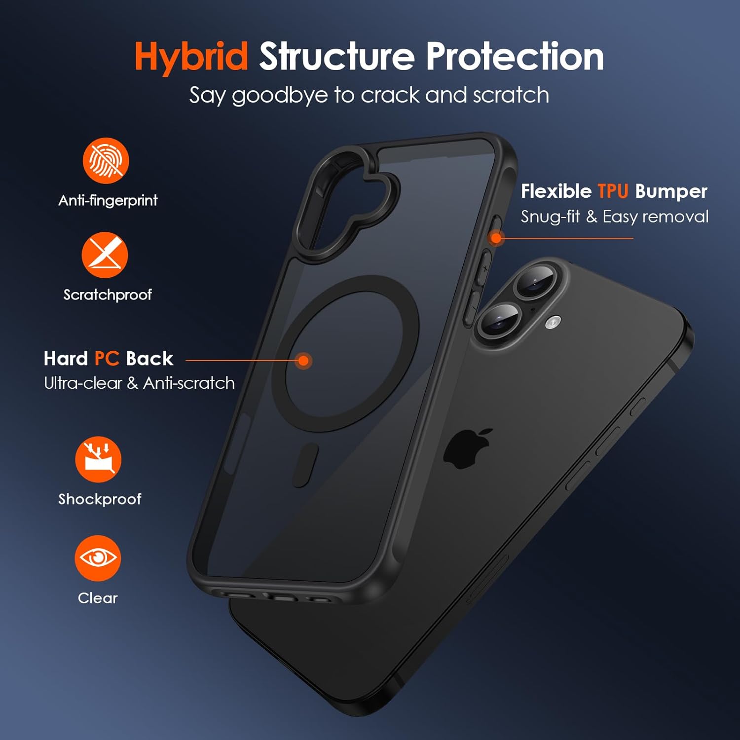 Husa pentru iPhone 16, MagSafe, Hybrid Ultra Slim, Carcasa Spate Mat, Protectie Militara Antisoc, Negru