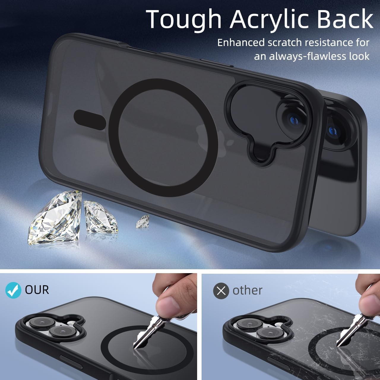 Husa pentru iPhone 16, MagSafe, Hybrid Ultra Slim, Carcasa Spate Mat, Protectie Militara Antisoc, Negru