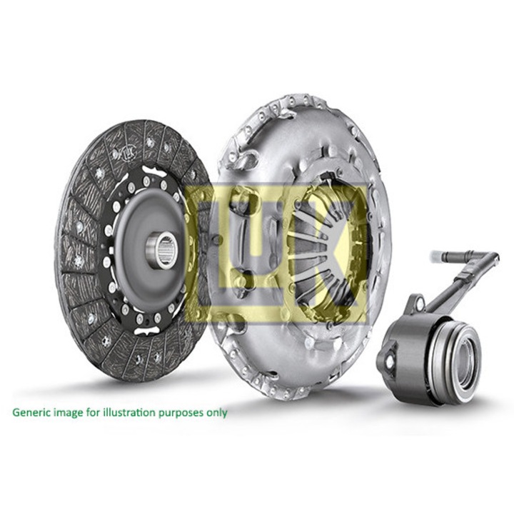 Kuplungkészlet LuK 624 3756 33