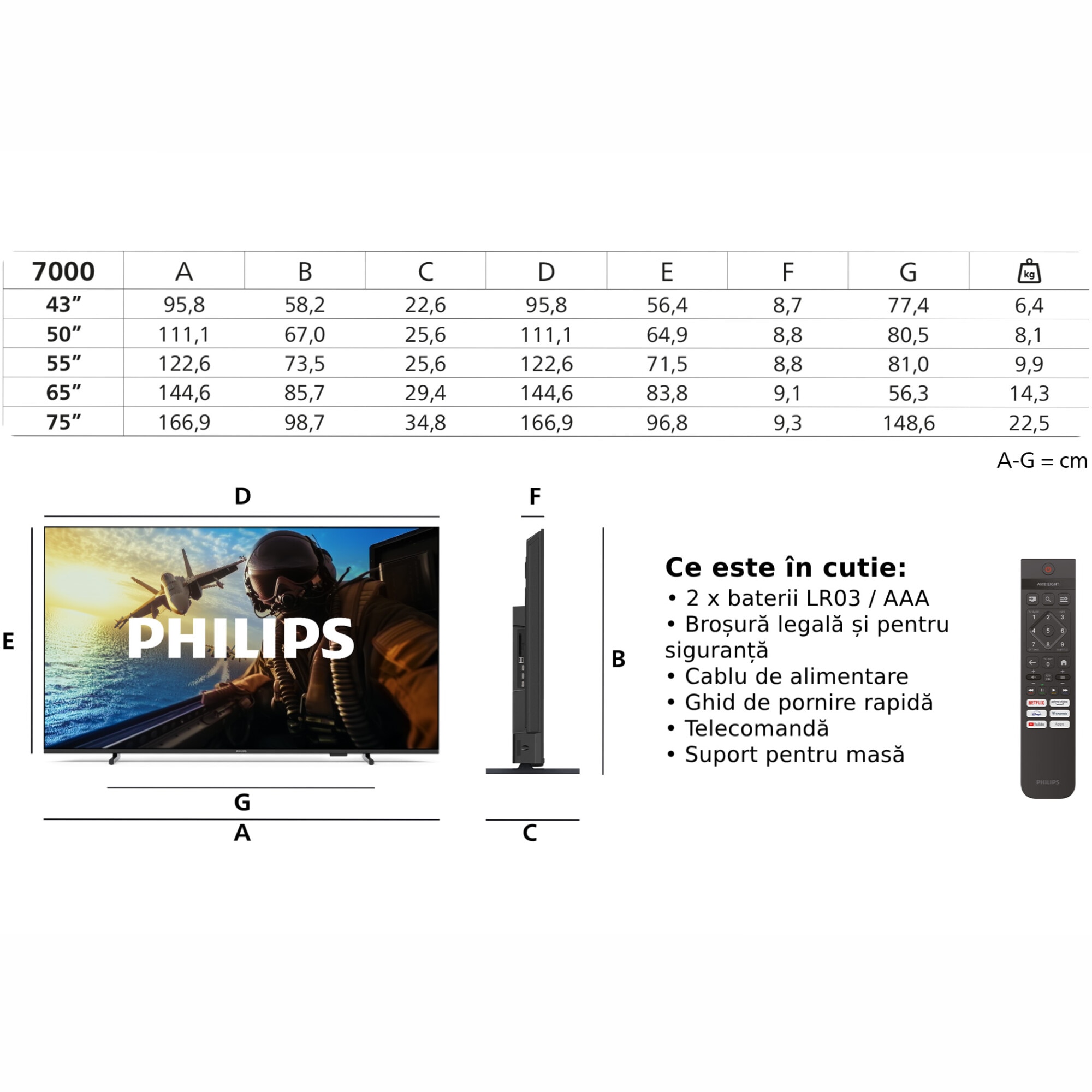 Televizor Philips LED 75PUS7000, 189 cm, Smart TV, 4K Ultra HD, Clasa D (Model 2025)