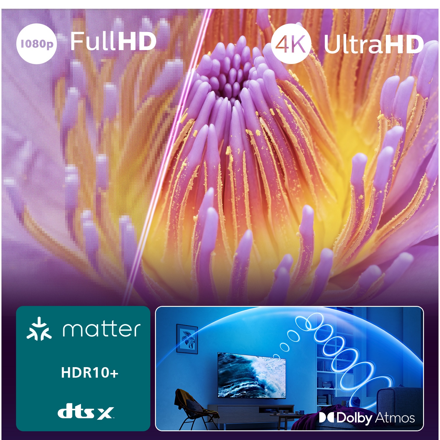 Televizor Philips LED 75PUS7000, 189 cm, Smart TV, 4K Ultra HD, Clasa D (Model 2025)