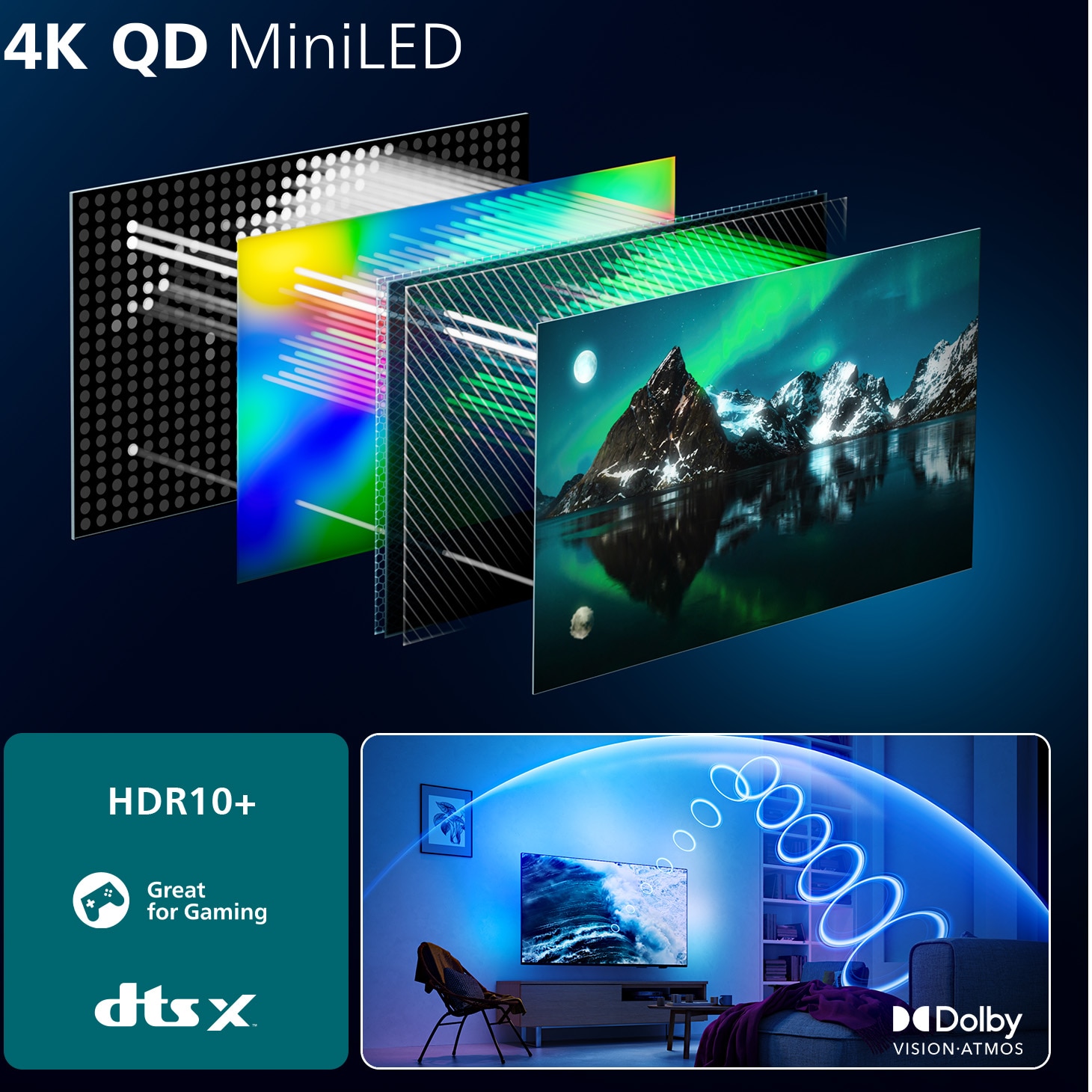 Televizor Philips AMBILIGHT tv QD-MiniLED 65MLED920, 164 cm, Smart TV, 4K Ultra HD, 100 Hz, Clasa F (Model 2025)