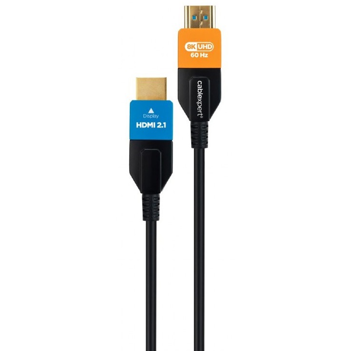 Cablu HDMI activ optic Luka AOC, 5m, viteza ultra mare, cu Ethernet