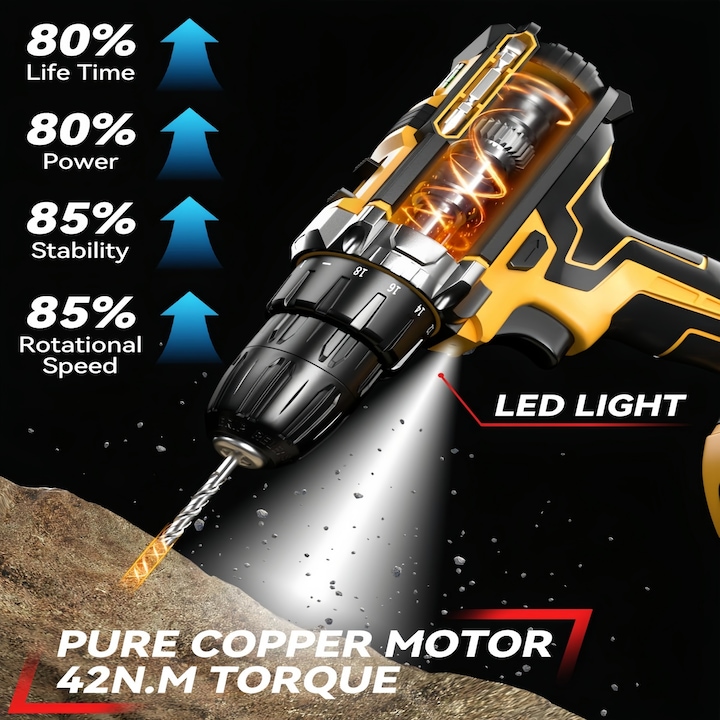Fúró és csavarhúzó, Wacorresi, Három funkció, két akkumulátor és egy töltőkészlet (öt akkumulátor műanyag dobozban), Akkumulátor/töltő készlet, mechanikai karbantartáshoz alkalmas, 21V, Sárga/Fekete