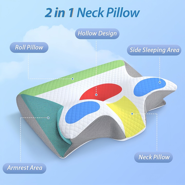 Perna Cervicala din Spuma cu memorie, Wacorresi®, Perna Ortopedica Cervicala pentru dormit, Spuma cu Memorie ergonomica pentru Gat si Suport Cervical, Husa lavabila, Ideala pentru dormitul lateral, spate sau stomac, 12x59x37cm, Alb/gri