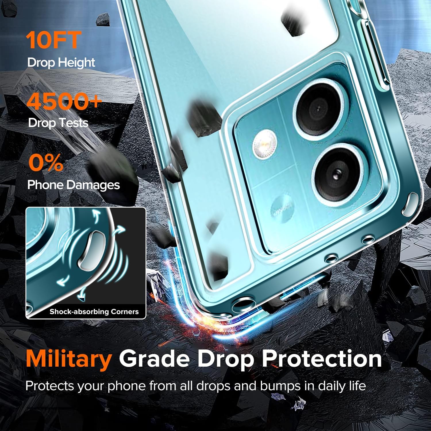 Husa Anti soc, transparenta compatibila cu Xiaomi Redmi Note 13 5G