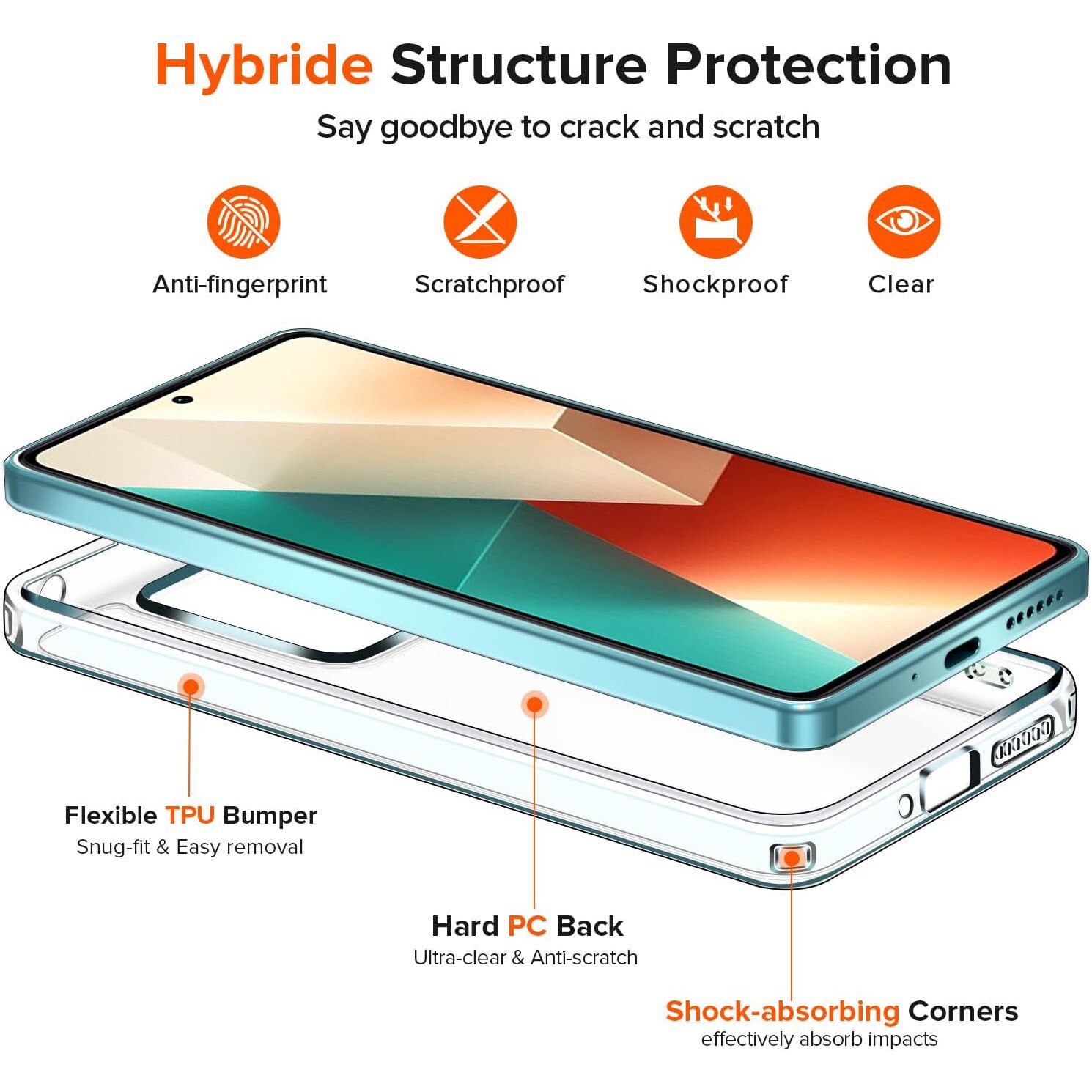 Husa Anti soc, transparenta compatibila cu Xiaomi Redmi Note 13 5G