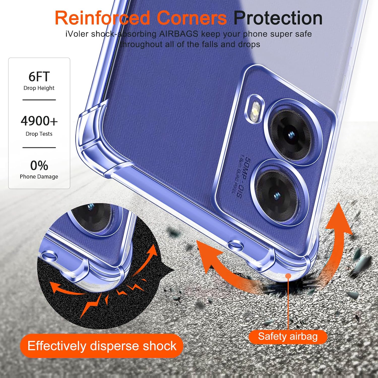 Husa Anti soc, transparenta compatibila cu Motorola Moto G85