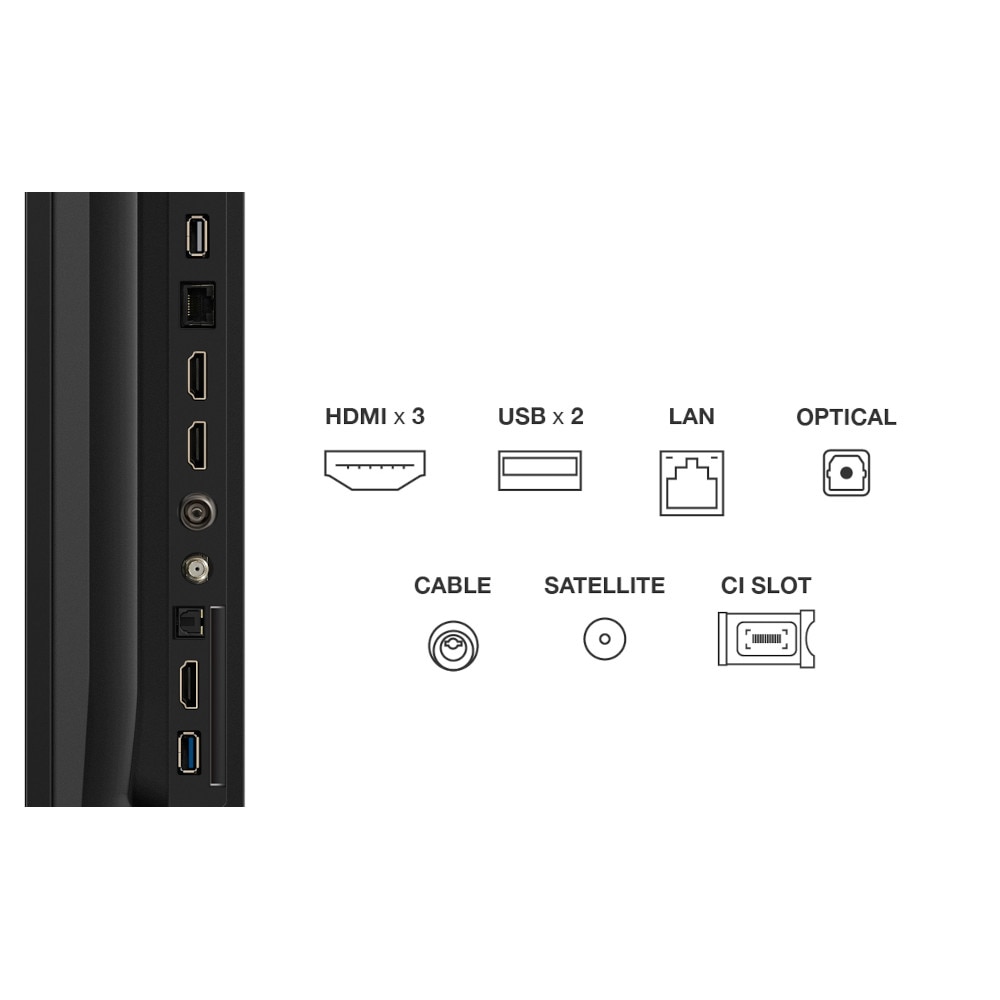 Televizor LED TCL 75V6C, Smart TV, 189 cm, Ultra HD 4K, Google TV, Clasa E