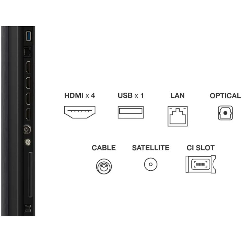 Televizor Mini LED TCL 65Q7C,164 cm, WiFi, CI+, Ultra HD 4K, 100 Hz, smart Google TV, Clasa F