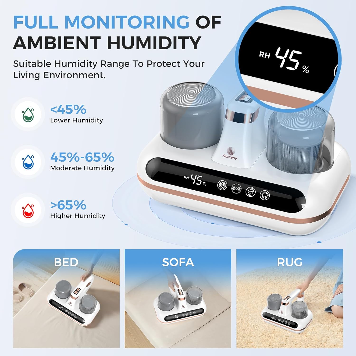 Aspirator Profesional Antiacarieni, Suppop®, 16000Pa, Filtru HEPA, Elimina Praful, Par de Animale si Anticarienii, Lampa UV, pentru Saltele, Perne, Canapele, Alb