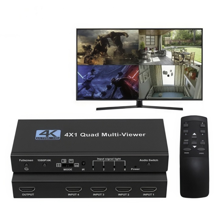 Comutator HDMI Multiviewer 4x1, solutie universala pentru surse multiple