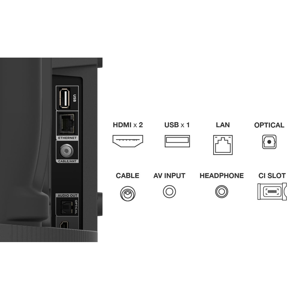 Televizor LED TCL 101 cm 40" 40FHD7900, Full HD, Smart TV, WiFi, CI+