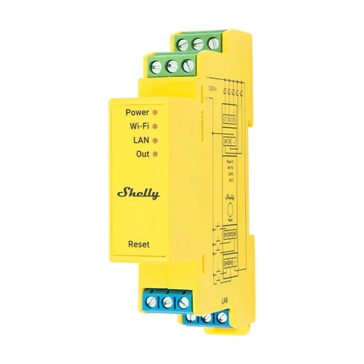 Shelly RGBWW Pro WiFi 4-canal DIN Rail controler de iluminat
