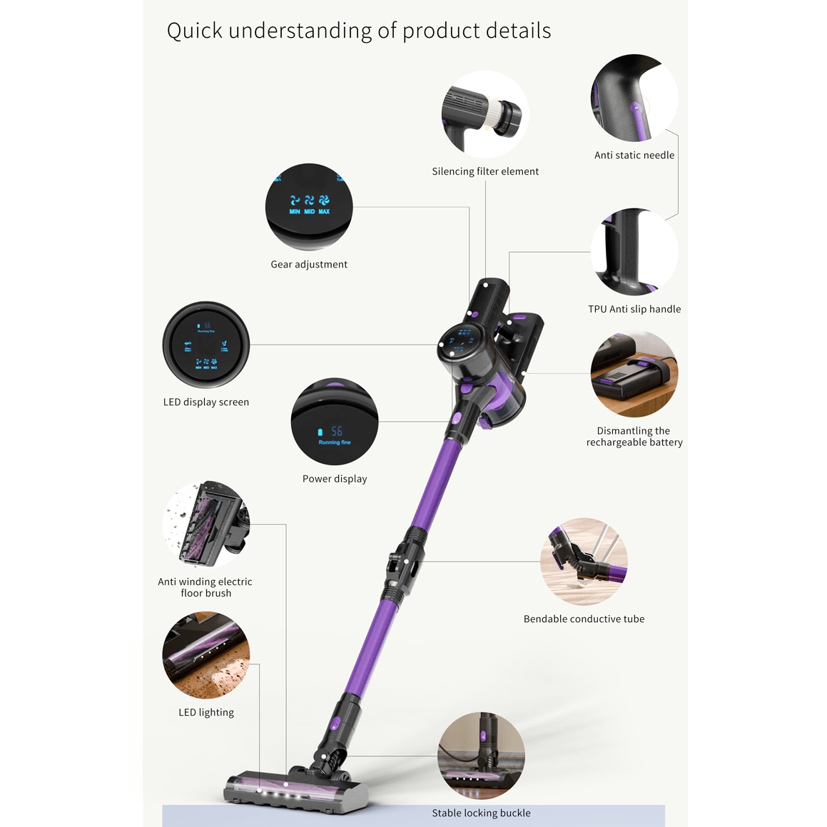 Aspirator vertical, 22Kpa, 250W, reglare cu 3 viteze, conducta de aer cu filtru cu 6 straturi, potrivit pentru lucrarile de curatare casnica, violet