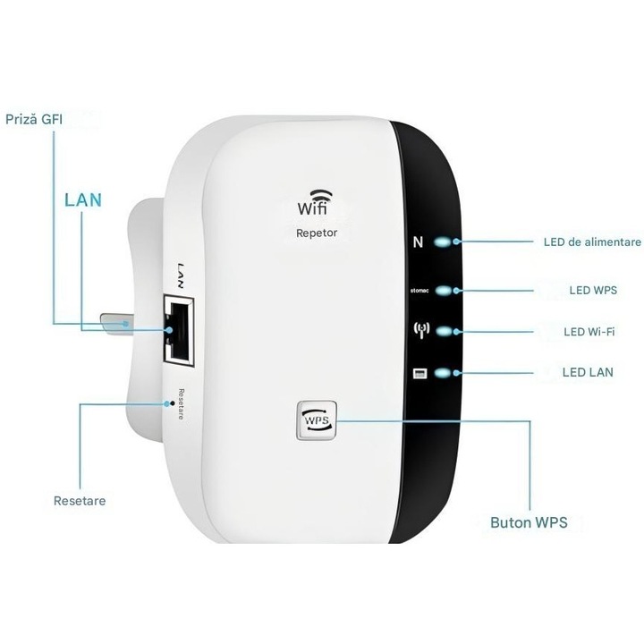 Amplificator Semnal Retea Wireless, Wi-Fi Range Extender 300Mbps, 802.11n b.g., 2.4GHz WLAN, Functie WPS cu Port LAN, Antene Integrate, Alb-negru, Ideal pentru Casa si Gradina