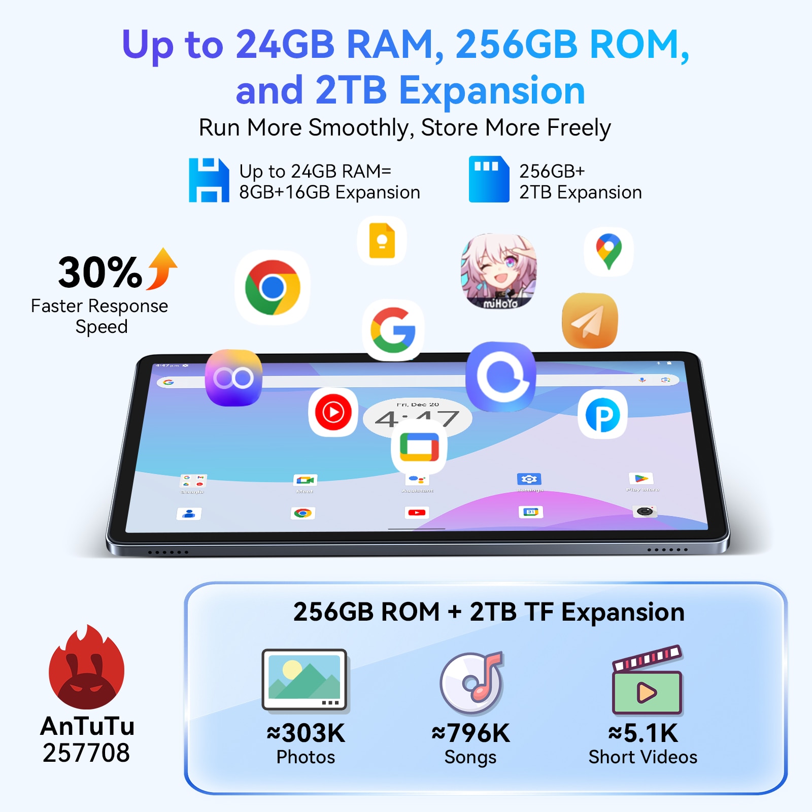 Tableta Blackview W90, 11 inch, Android 15, 5.0, WiFi 6, T310, 24GB Ram(8GB + 16GB extensibili), 800×1280, 256GB ROM, Expandabil 1TB, 5100mAh, Gri