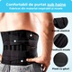 Brau Lombar Ortopedic Mixla® cu Tije de Sustinere si Compresie Reglabila, UNISEX, Negru, Marime L