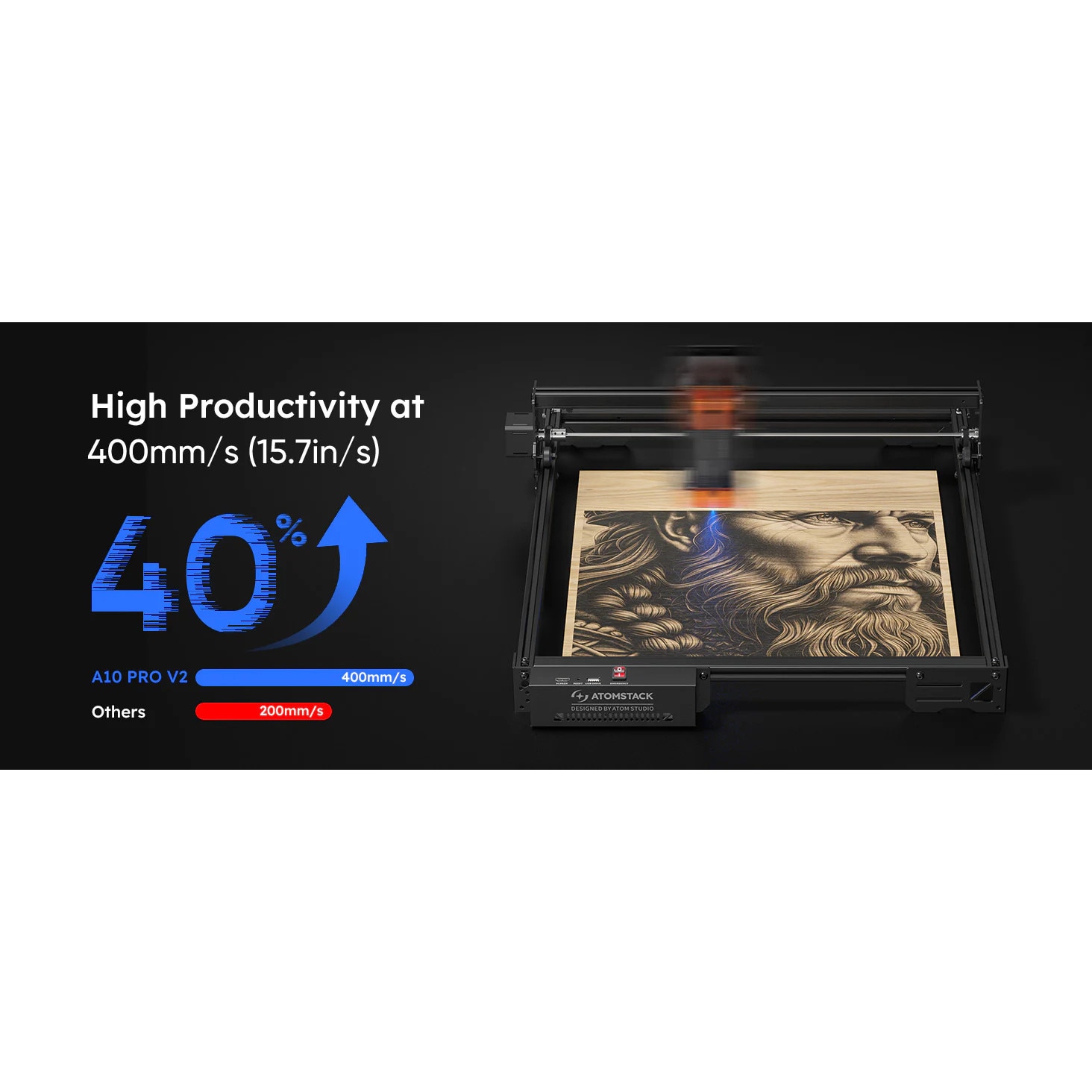 Masina de gravat Laser ATOMSTACK A10 Pro V2, 10W, Precizie 0.01mm