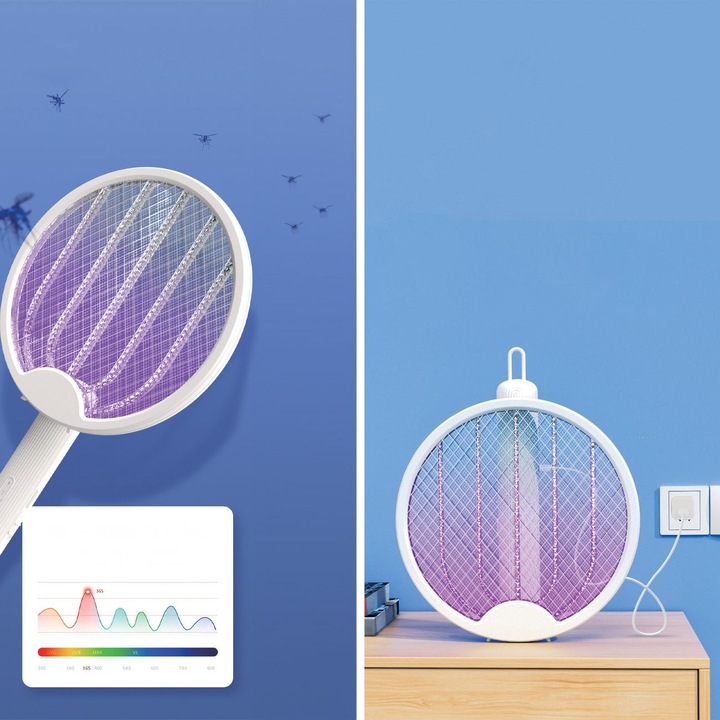 Plici Electric Pliabil Alb 1900V cu USB