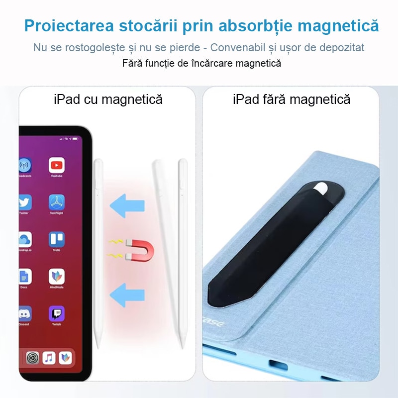 Stylus pen, Rqiurpn, pencil pentru tableta iPad Apple 2018-2025