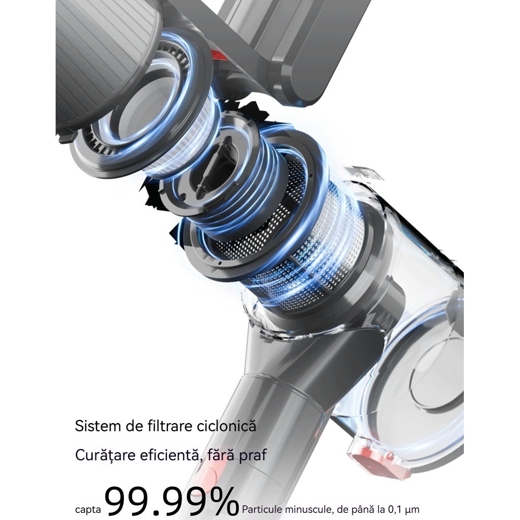 Aspirator fara fir, 6 in 1, 300W, usor, reincarcabil, pentru podea dura de acasa, covor auto, gri