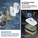 Set Ochelari si Masca de Protectie Respirator, Suness, Reutilizabila, 2 Filtre de Carbon Activ, Protectie Impotriva Vaporilor, Vopselei sau Prafului, 10 x Filtru bumbac, Pentru Vopsit, Polizat, Lucrari cu Chimicale, Sudura
