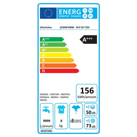 Masina de spalat rufe Electrolux PerfectCare600 EW6F328W, 8 kg, 1200 RPM, Clasa D, Motor Inverter, SensiCare, SoftPlus, Alb