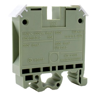 Accesorii tablouri electrice