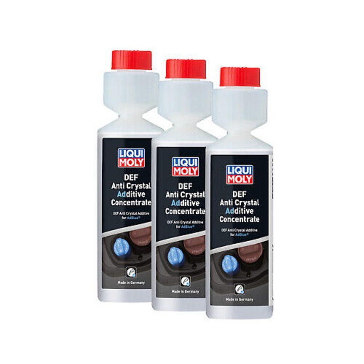 Aditiv Concentrat Anticristal DEF pentru ADBlue Liqui Moly - 250 ML