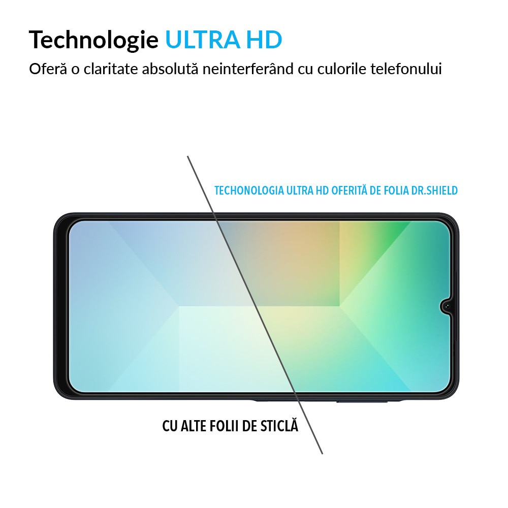 Folie Sticla Dr.Shield, Compatibil Samsung Galaxy A06, Full Glue, Protectie Profesionala 2.5D
