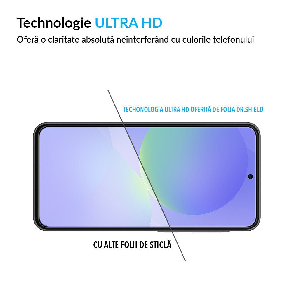 Folie Sticla Dr.Shield, Compatibil Samsung Galaxy A37, Full Glue, Protectie Profesionala 2.5D