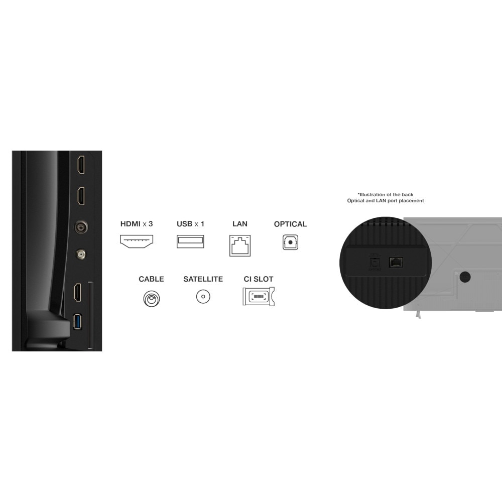 Televizor LED TCL 55V6C, Smart TV, 139 cm, Ultra HD 4K, Google TV, Clasa E