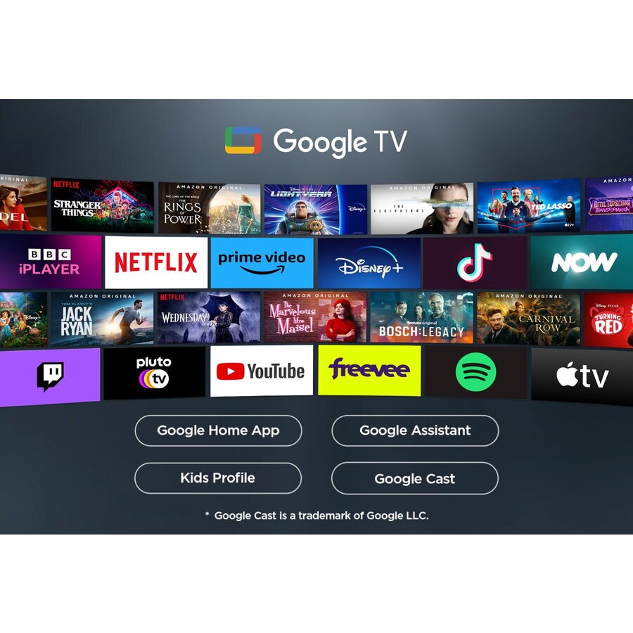 Televizor LED TCL 55V6C, Smart TV, 139 cm, Ultra HD 4K, Google TV, Clasa E