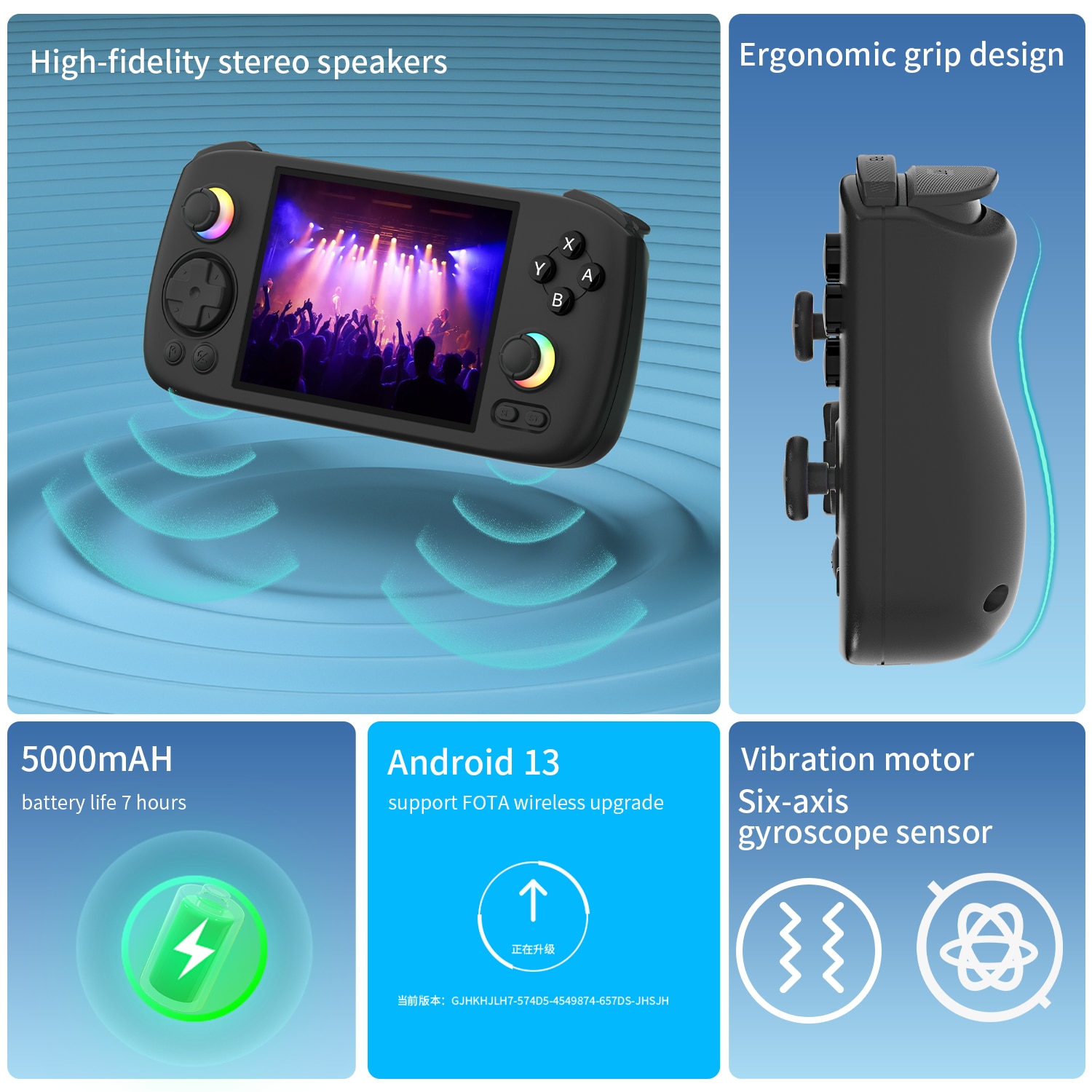 Consola emulatoare Anbernic RG406H Android 13, 128GB, 8GB RAM