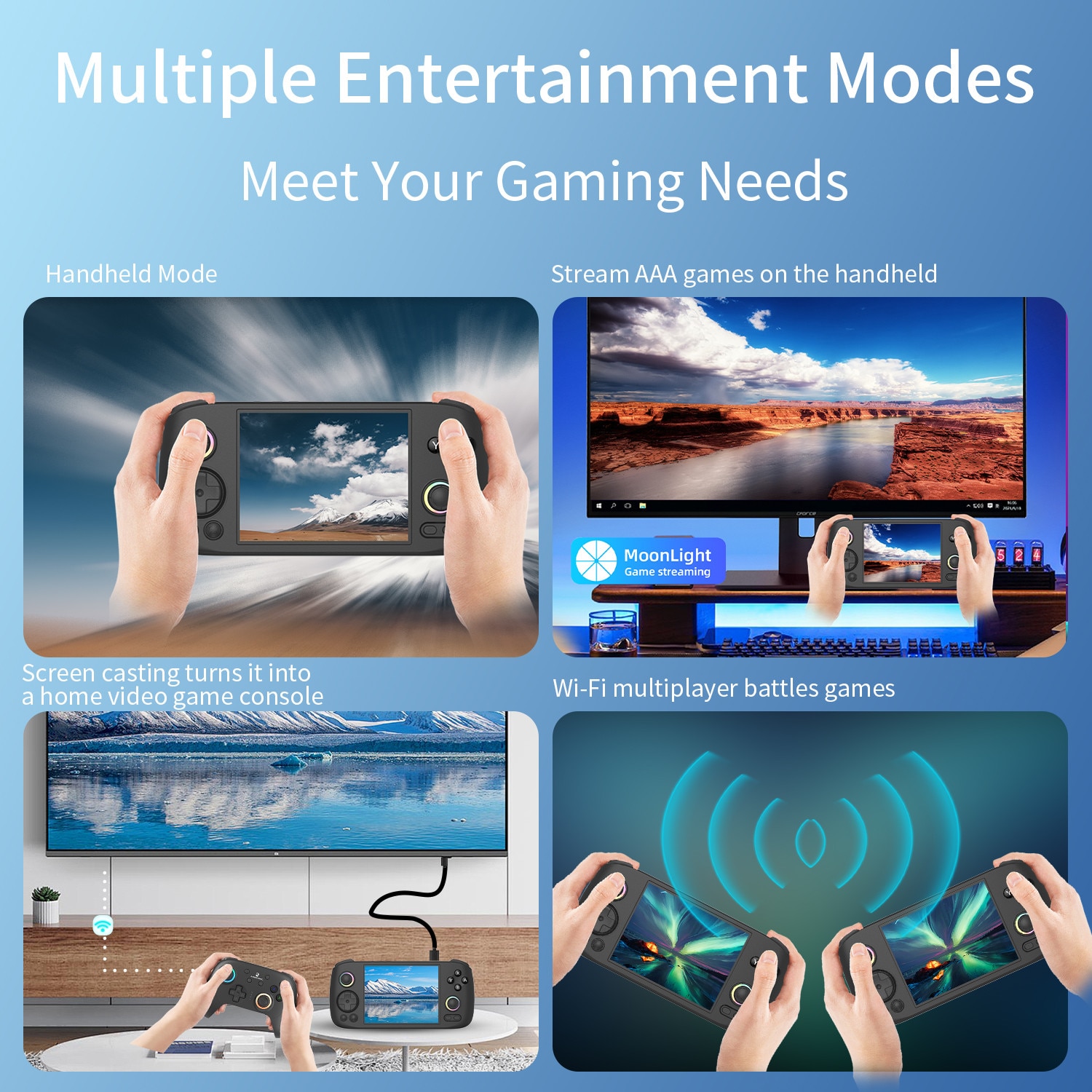 Consola Retro Anbernic RG406H, Android 13, 8 GB RAM, 128 GB Storage, 4″ IPS, Alb