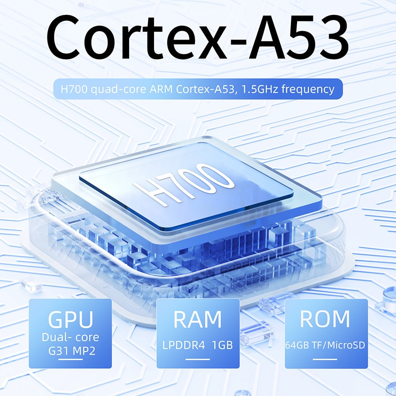 Consola portabila Anbernic RG40XX V, 64GB, Ecran 4 Inch IPS, 6000+ jocuri, Alb
