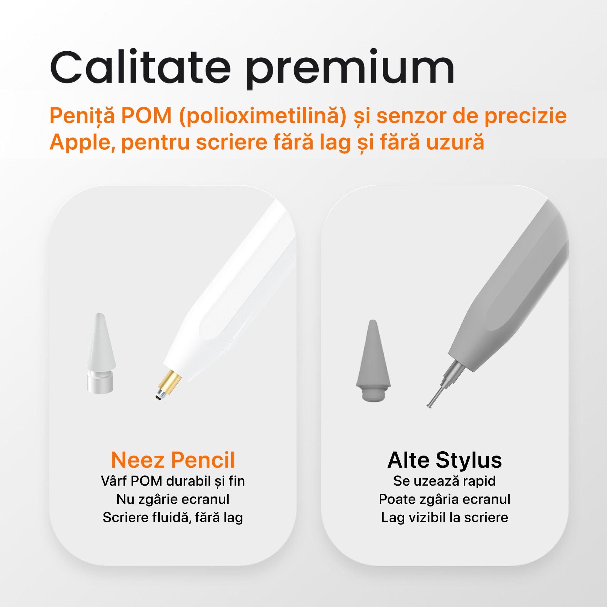 Stylus Pen, Neez Pencil Pro, pentru iPad Apple (2018–2026