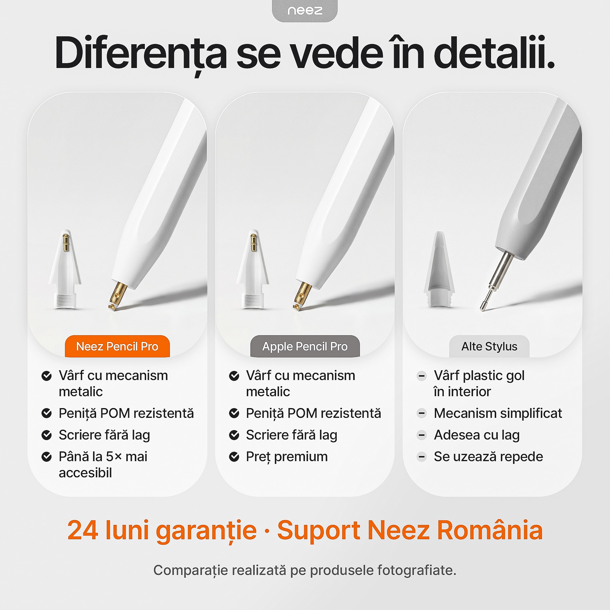Stylus Pen Neez Pencil Pro®️ pentru iPad 2018-2026, Alternativa
