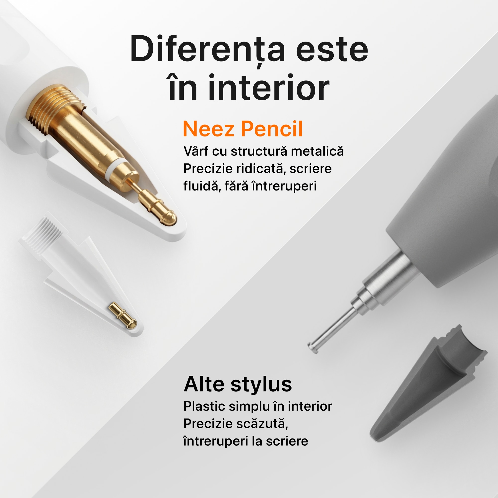 Stylus Pen, Neez Pencil Pro, pentru iPad Apple (2018–2026